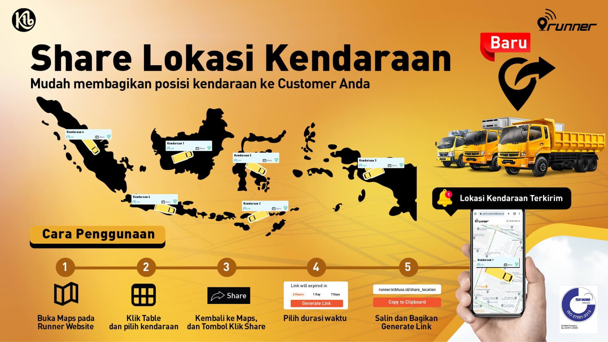 cara memasang gps di mobil truk dengan runner